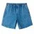 Шорты Obey Easy Denim Carpenter Short